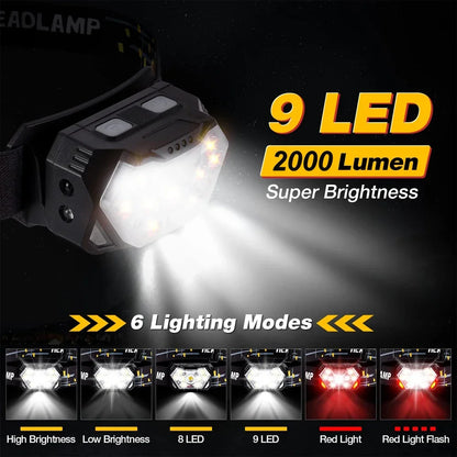 Lampe Frontale Nomad 9 LED