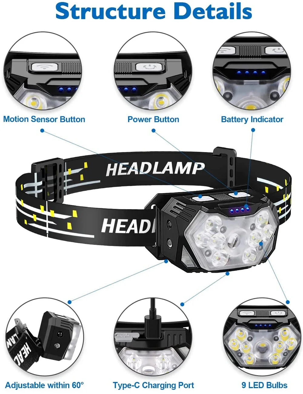 Lampe Frontale Nomad 9 LED