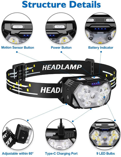 Lampe Frontale Nomad 9 LED